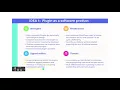 Plugged Into Programming - Episode 4