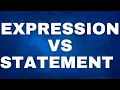 JavaScript Statements vs Expressions Understanding the Key Differences