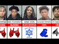Download Lagu Rappers And Their Gangs