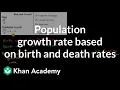 Population growth rate based on birth and death rates Ecology AP Biology Khan Academy