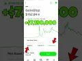 Download Lagu CRAZY $7,190,000 GAIN OFF $50,000!!! | WallStreetBets trading Gamestop Stock