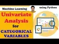 Univariate Analysis for Categorical Variables using Python