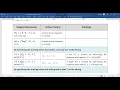 Simplified Python Skill 31 Slicing or Addressing a Portion of a List or Tuple Urdu Hindi