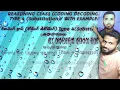 Reasoning Coding Decoding Class type 4 Substitution with examples by Nadeem Khan Sir