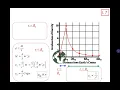 SP015 LESSON 7a