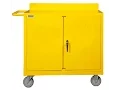 Durham MFG Safety Cabinets