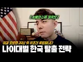 Download Lagu A must-watch video for those who are not confident in English.