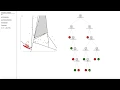 Interactive Decision Tree Visualization