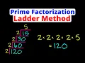 Prime Factorization Ladder Method Eat Pi