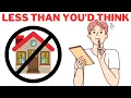 Download Lagu How Many People Are Millionaires Without Counting Their Home?