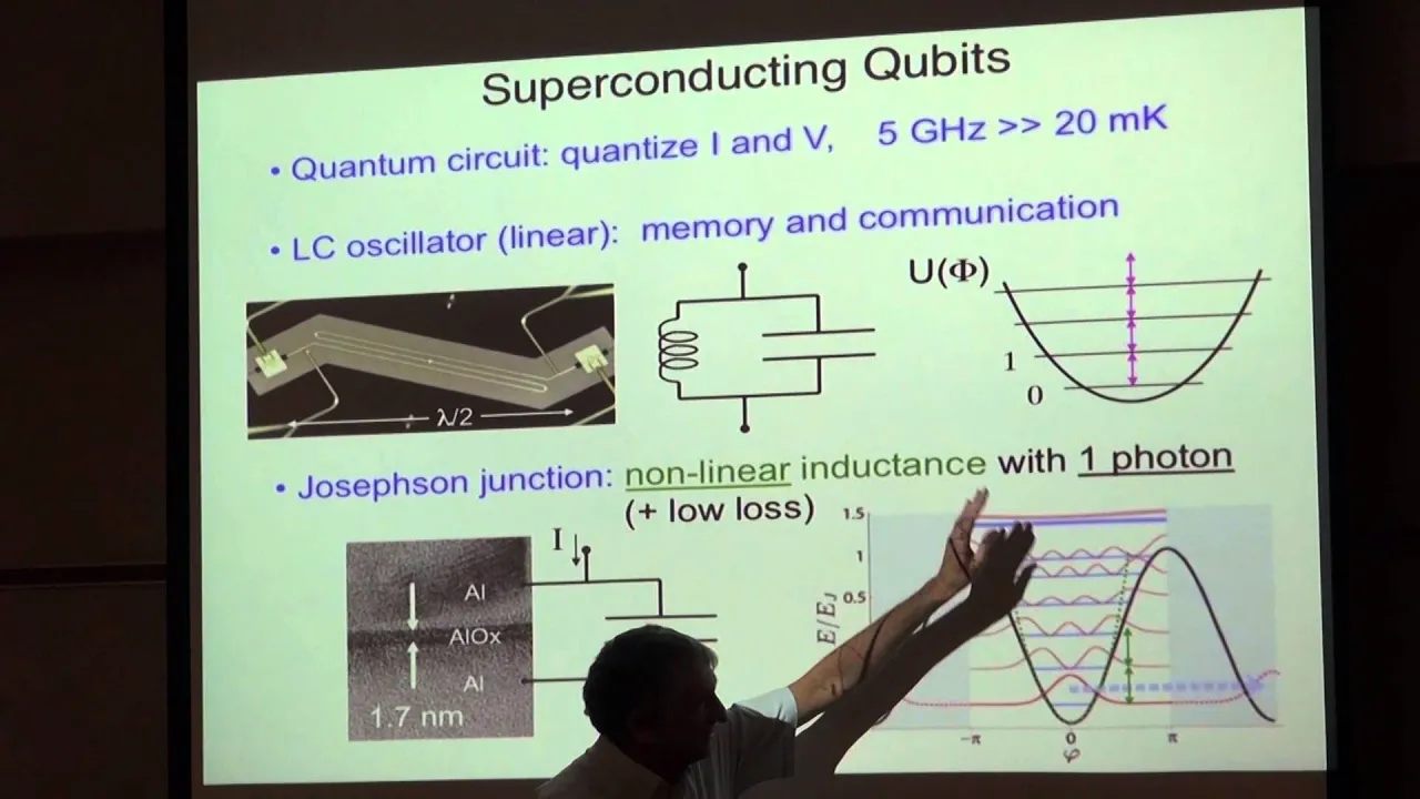 JQI Seminar 2/1/15 - John Martinis