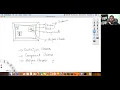 GUI Programming Object-Oriented Thinking In Java Day 31