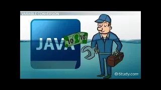 Java Conversion Bangla Tutorial Part - 4 String to Long
