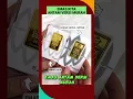 Download Lagu Emas Kita, Antam Versi Murah Berkualitas #emas #logammulia #investasiemas #banksyariahindonesia