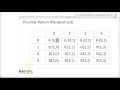 ICS4U Task 1 2D Array Theory