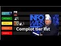 Download Lagu complot tierlist (podcast)