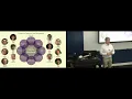 IRIM Seminar Series Autonomous and Human-Collaborative Robotic Manipulation