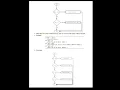 JABEN INDIA Application development using python MODULE - 1 5 SEM
