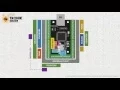 PoKeys - The Smart Controller Introduction