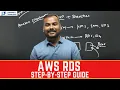 AWS RDS Explained by Ankush Sir Learn Cloud Database Management Easily