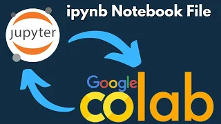 How to upload and open Jupyter Notebook ipynb File in Google Colab tutorial