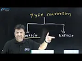 Types of Type Conversion in Java Hindi