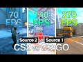 Source 2 vs Source 1 Testing 6 Maps in