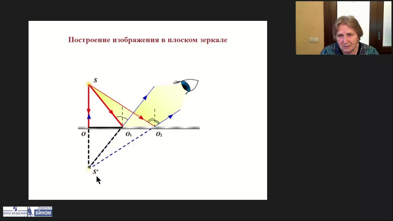 Геометрическая оптика