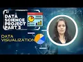 Data Science project part 3 Data visualization Matplotlib tutorial machine learning in hindi