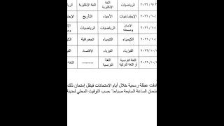 #عاجل🔥 ورسميا وزارة التربية تعلن جدول الامتحانات الدخول الشامل