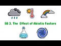 5B 3 The Effect of Abiotic Factors on Populations Edexcel IAL Biology Unit 4