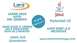 Tutorial-17 Loops Part-3 Methods Java Tutorial for Beginners Lara Technology