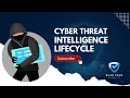 Cyber Threat Intelligence 101 - Threat Intelligence Lifecycle