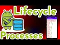 Foreground Processes in Android Android Lifecycle - Lecture 1