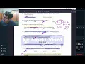 MCT MD Maths Scanner Solution