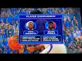 Kansas vs Kentucky 2022 - NCAA Basketball 10 Simulation!!!