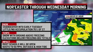 Updated snowfall map timing totals and SCHOOL IMPACT for Tuesday here
