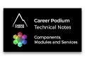 Components Modules Services 4 min Podium Tech Notes Episode 002