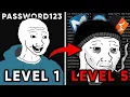 Download Lagu The 5 Levels of Hacking