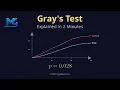 Gray s Test Competing Risks Explained in 2 Minutes