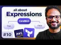 - AWS Terraform Conditional Expressions Splat Expressions and Dynamic Block