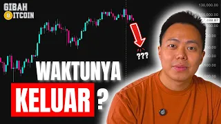 Kenapa Gua Exit 50% Bitcoin?