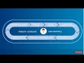 Philips Interoperability Solutions Enabling patient-centered care through seamless data exchange
