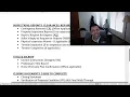 2025 Closing Checklist for California Residential Real Estate Sales with CAR Forms