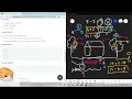 Hackerrank Apple and Orange Problem my solution
