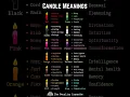 Candle Meanings and Magic for Beginners We use candle color meanings in our daily life all the