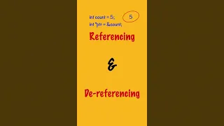 referencing and dereferencing pointer in c