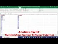 Download Lagu Praktis Menyusun Analisis SWOT Step by Step High Quality