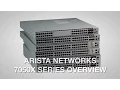 7050X Series Overview