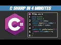 C Sharp in 4 Minutes
